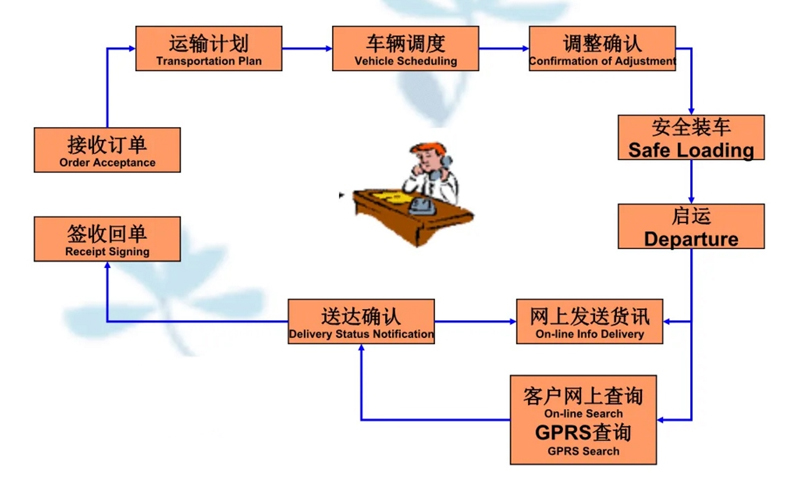 苏州到山南搬家公司-苏州到山南长途搬家公司